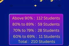 684194238_1497454542392189_1590348483139947191_n